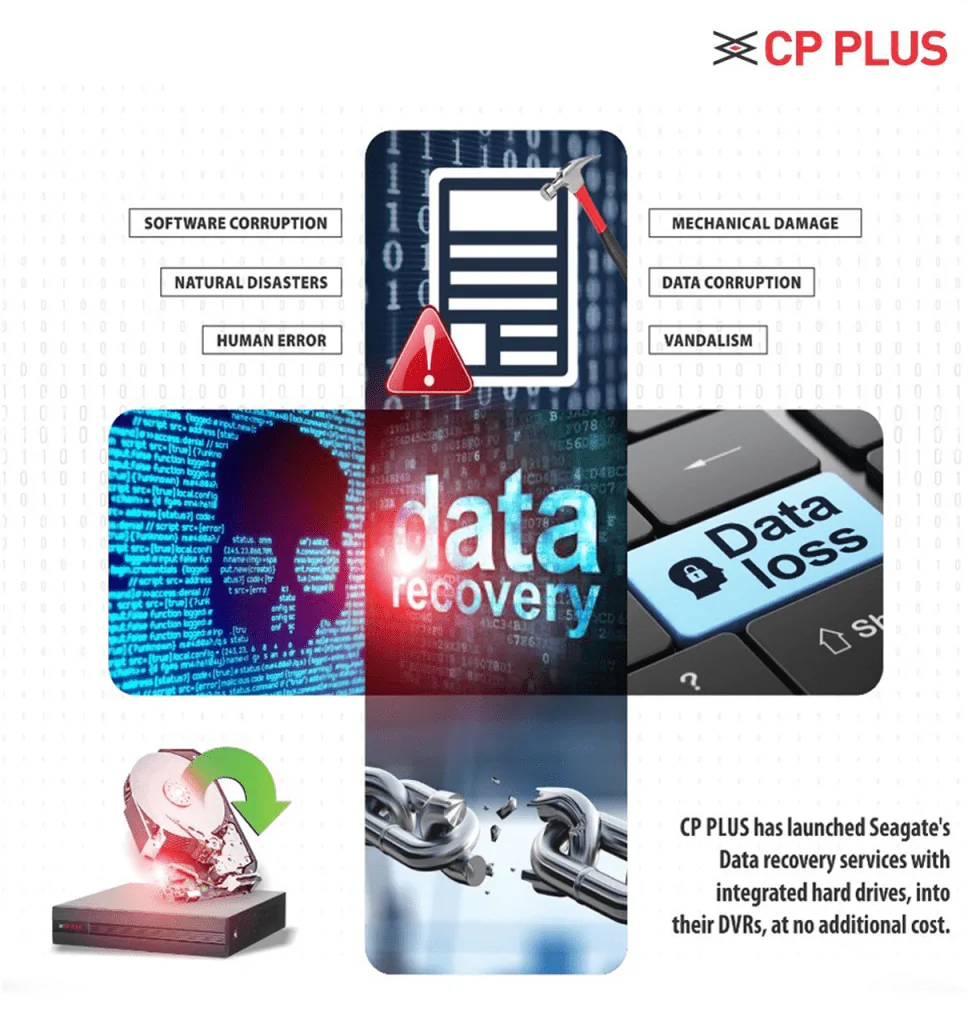 cpplus-ajman-dealers-shops